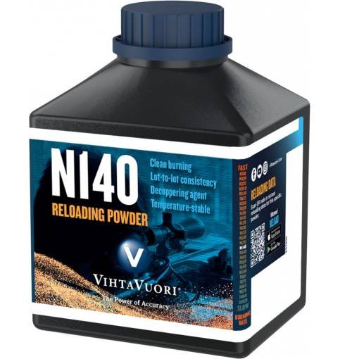 Gunpowder Prices: Why Reloading Powder Costs Vary (UK Guide)